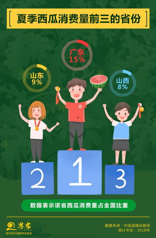 吃瓜打数字,数字背后的秘密与真相