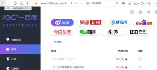 怎么找吃瓜网站